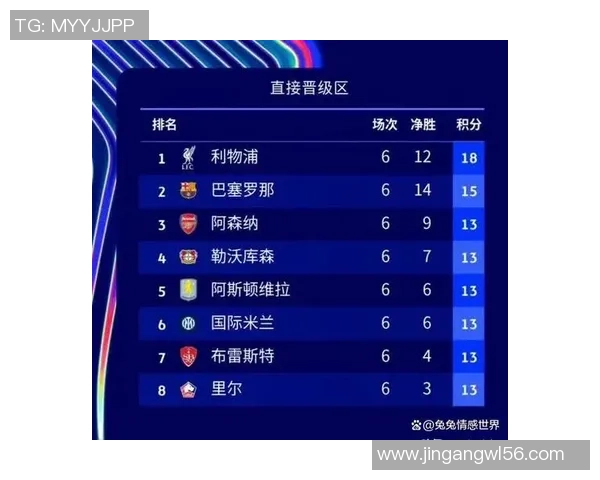 中超精彩对决皇马与利物浦战成平局神奇扑救成比赛转折点分析