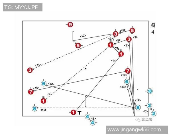 科学排球战术训练方法探究与实战应用技巧分享