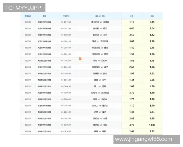 英超焦点战阿森纳与里昂激战成平局数据分析揭示比赛亮点 英超焦点战阿森纳与里昂激战成平局数据分析揭示比赛亮点